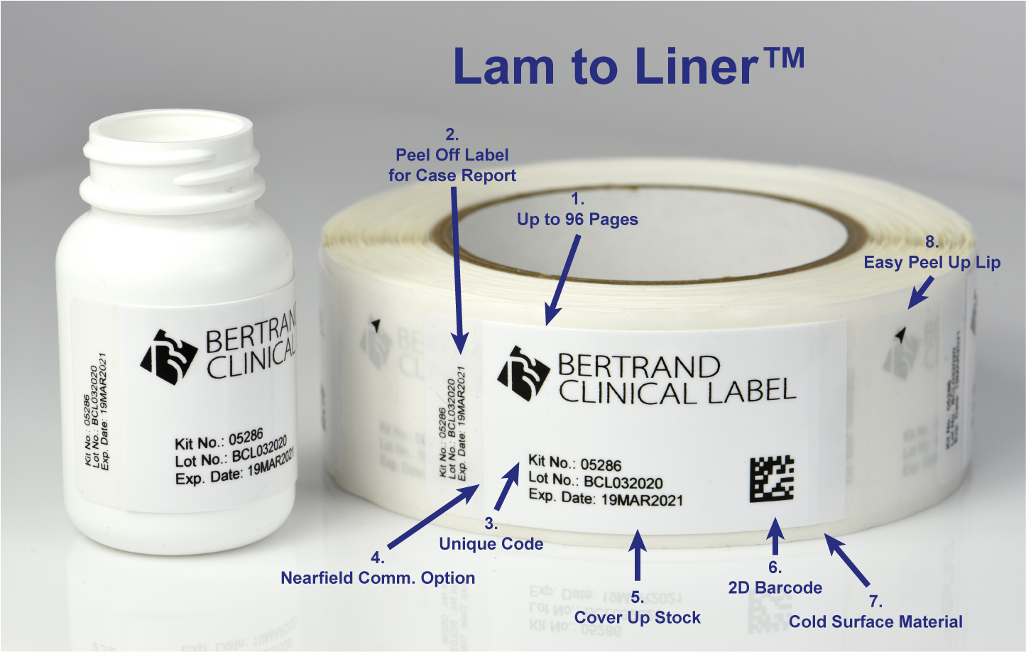 Lam To Liner Clinical Booklet Labels By Bertrand Clinical Label